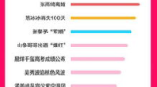 吃瓜娱乐热榜官网下载手机版,随时随地掌握热门资讯,畅享轻松娱乐时光
