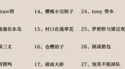 网络搞笑名字,趣味横生的昵称盛宴