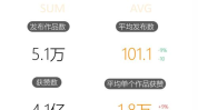 吃瓜娱乐酱头像,娱乐酱头像下的欢乐时光
