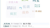 搞笑好友印象,揭秘搞笑好友印象背后的欢乐故事”
