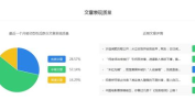 娱乐吃瓜公司排名,2023年度娱乐吃瓜公司实力排行榜揭晓